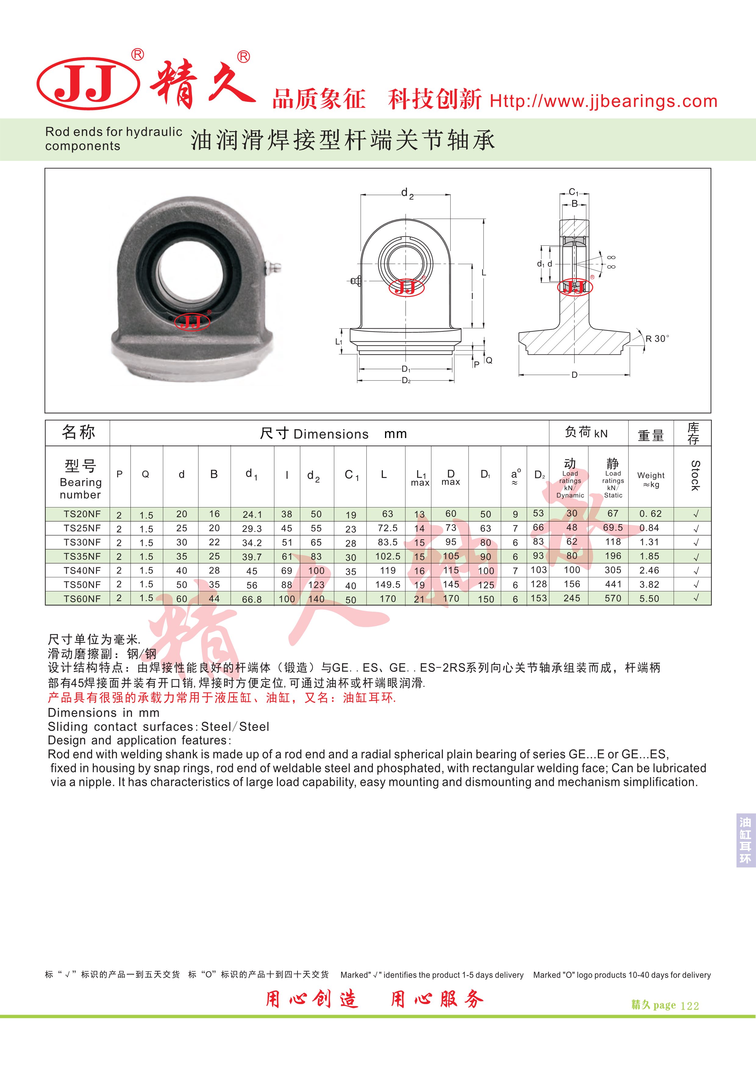 Rod ends for hydraulic components-5