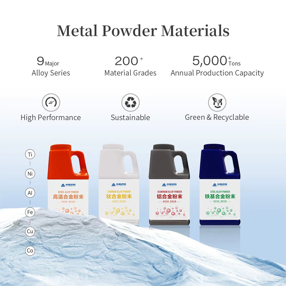 Metal Powder Materials