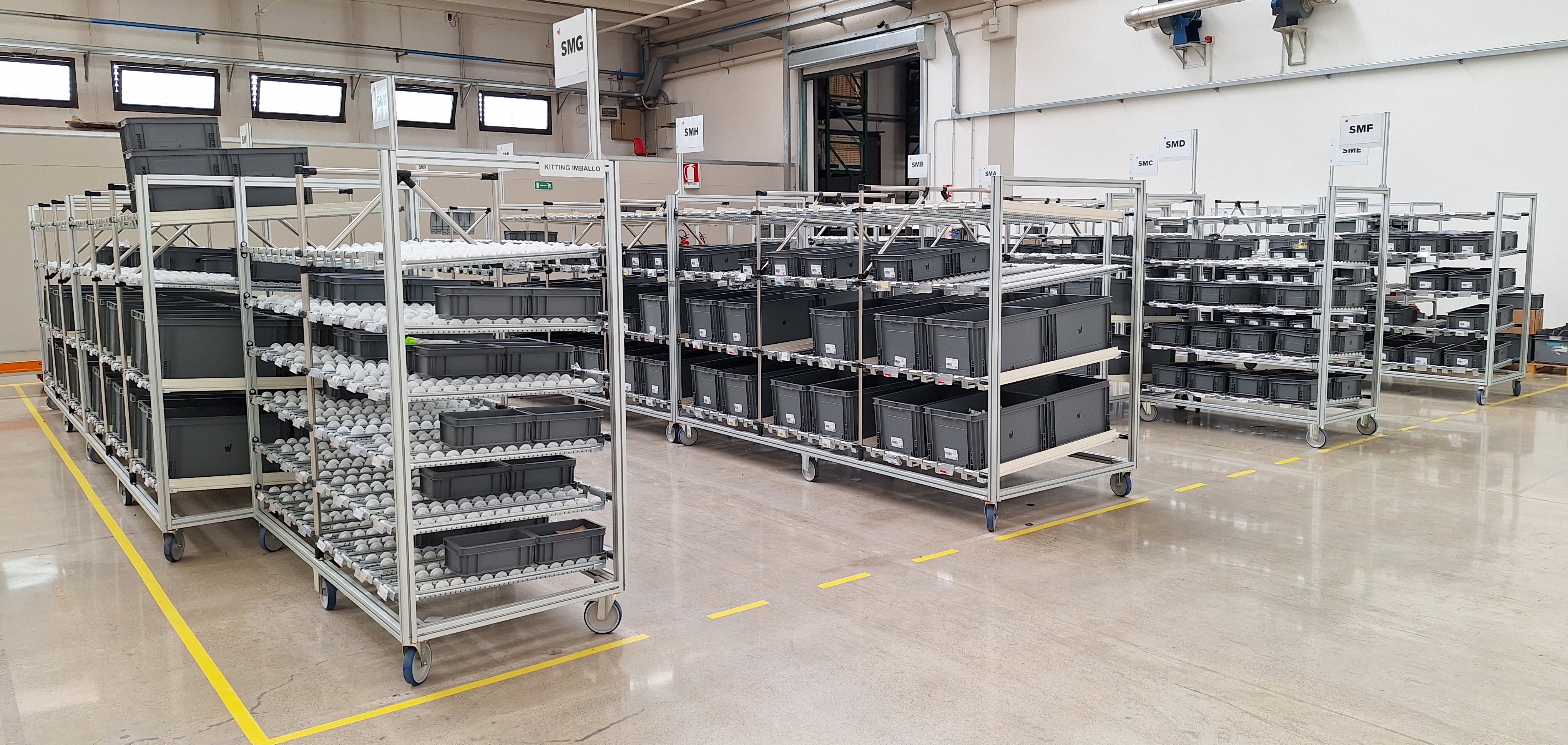 Supermarket a gravità (o flow rack)