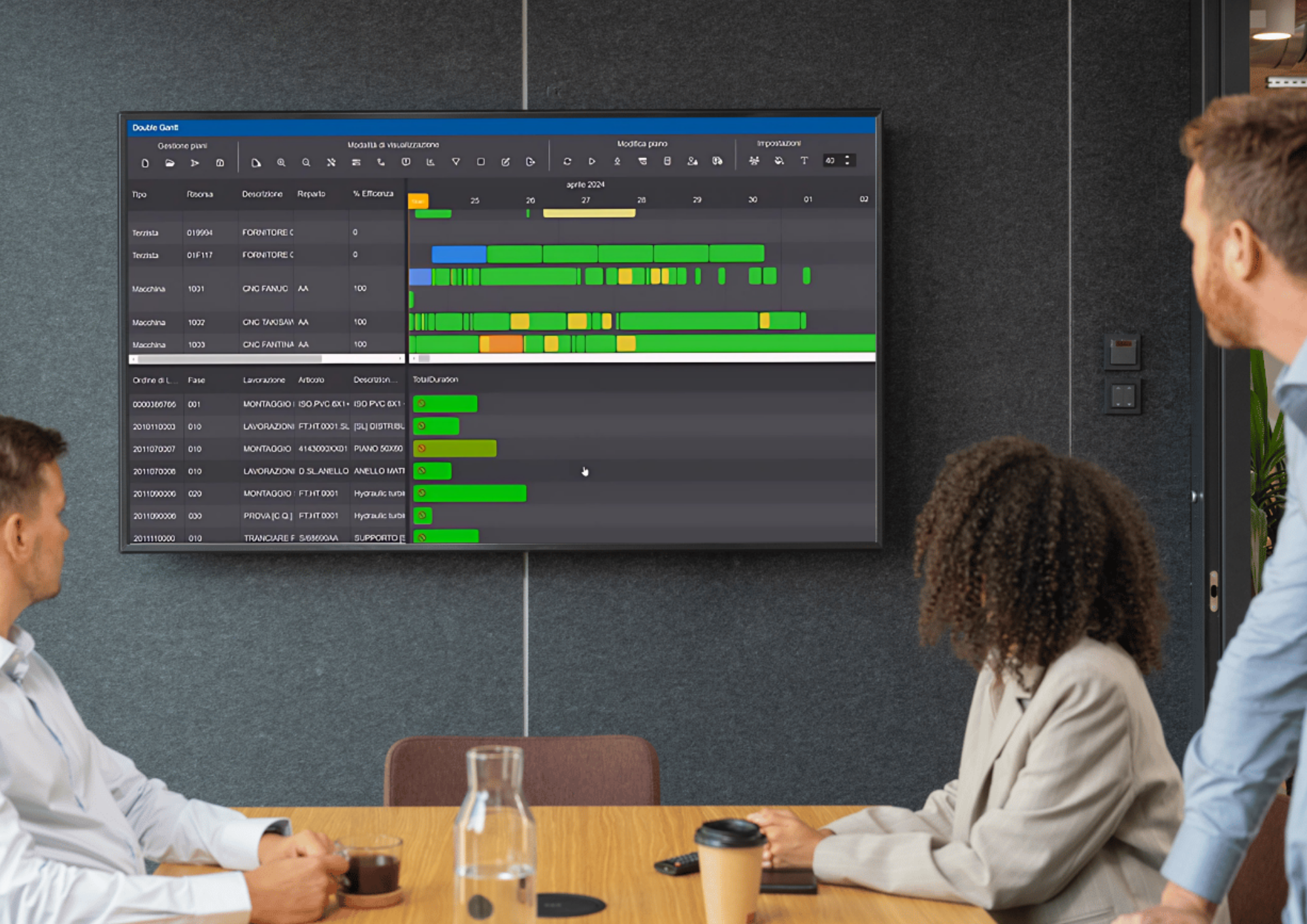 Orix scheduler - schedulazione e pianificazione