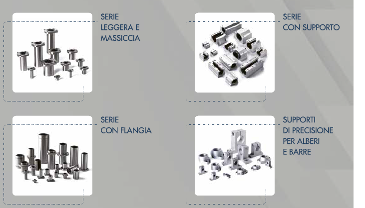 Kolmb Linear Motion Ball Bearing