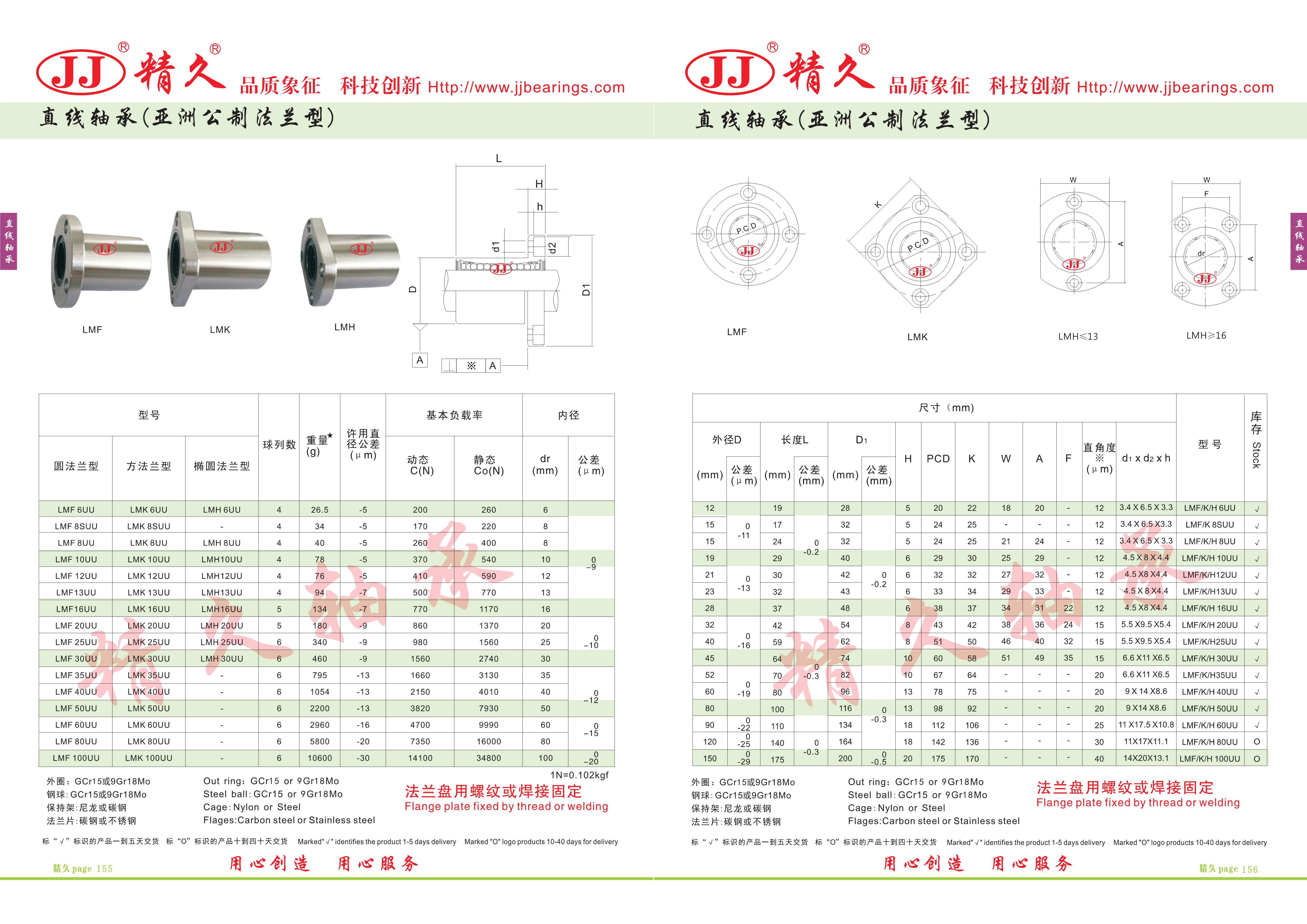 Linear bearings (Asian metric flange type)
