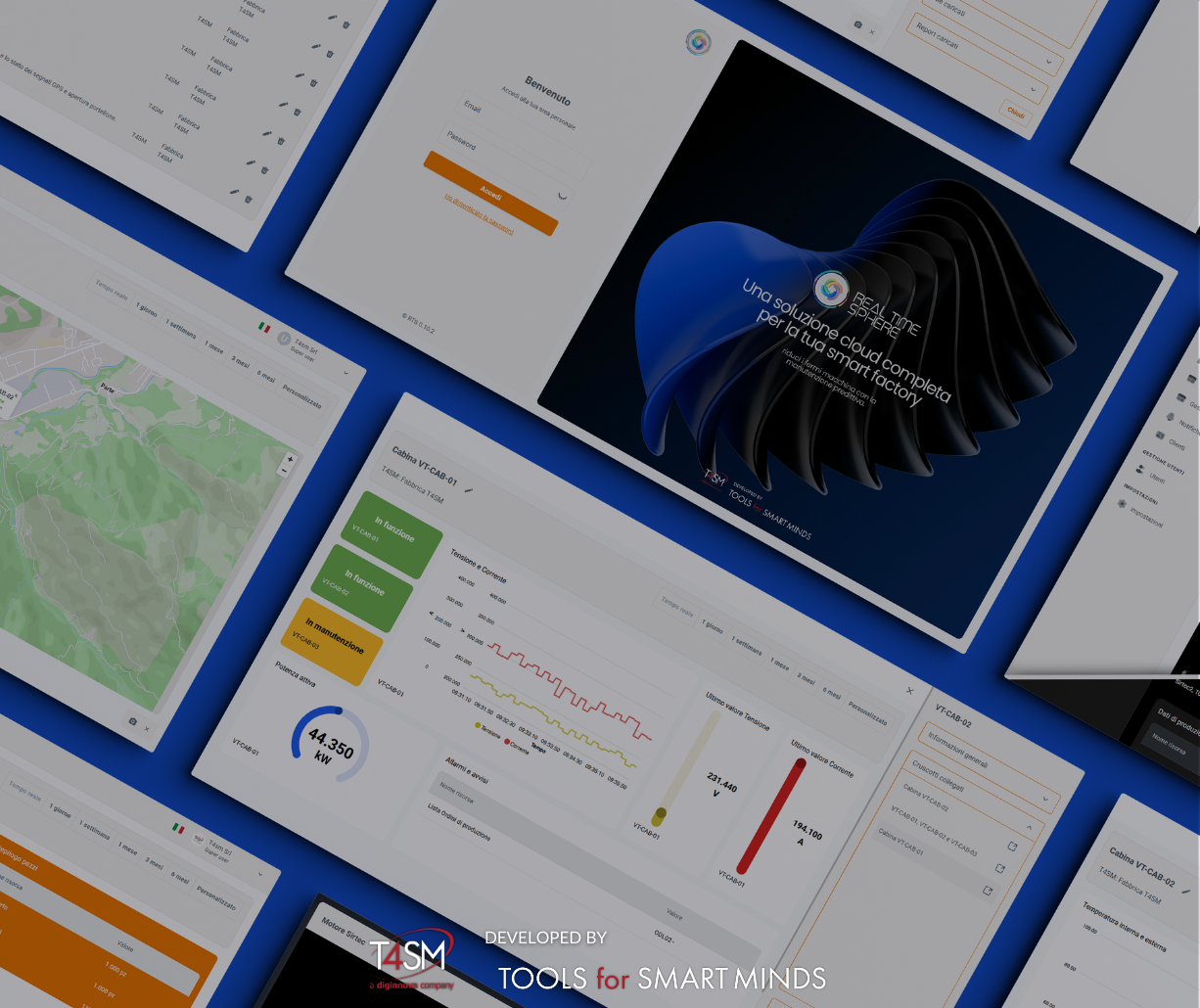 RTS - Real Time Sphere