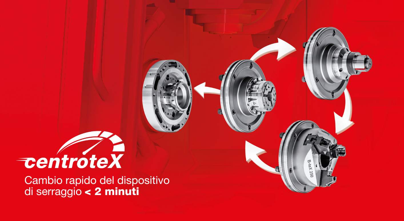 centroteX - sistema di cambio rapido HAINBUCH