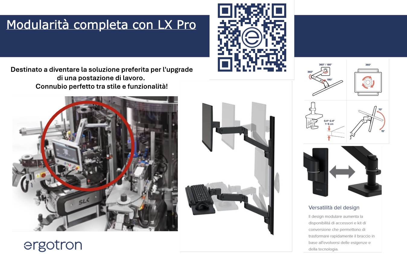 Sistema di Montaggio a parete LX PRO