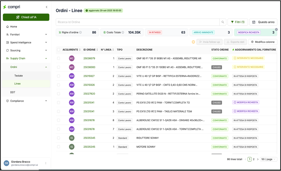 Supply Chain Automation