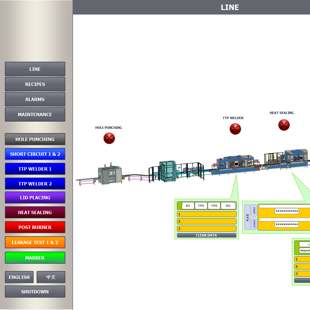 Software applicativi per PLC e SCADA