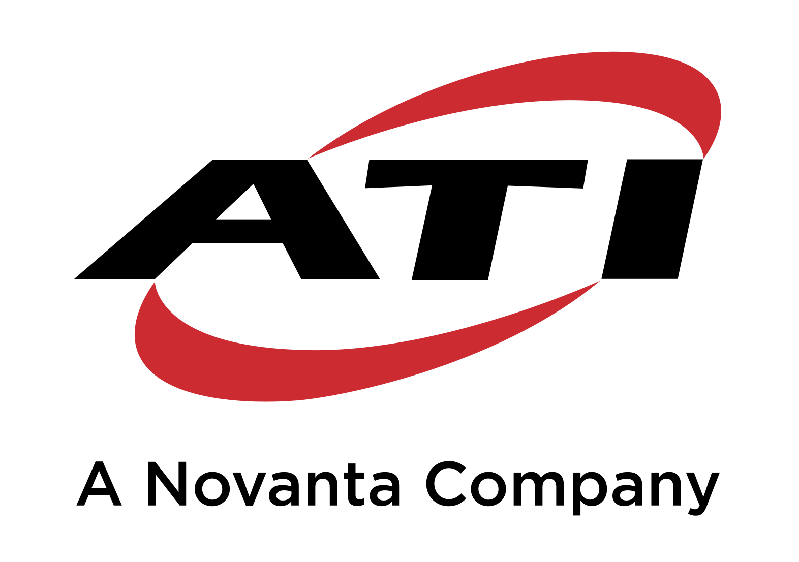 ATI Industrial Automation